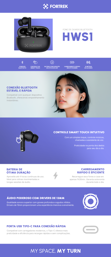 Fone de Ouvido Bluetooth TWS Sem Fio Fortrek HWS1